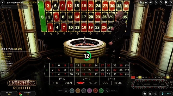 Live casino not on Gamstop